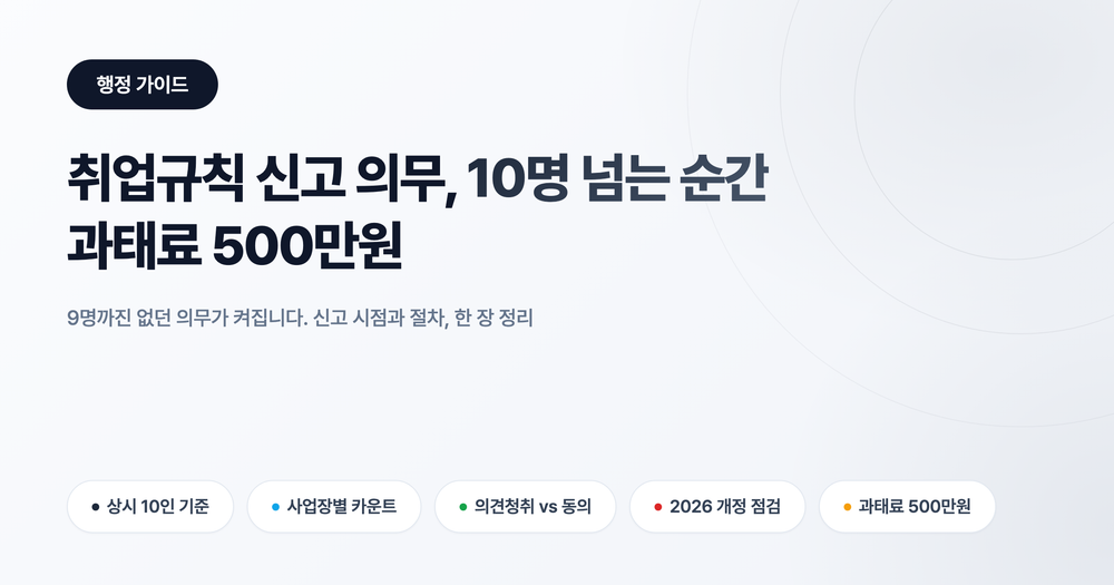 취업규칙 신고 의무: 직원 10명 넘는 순간 과태료 500만원, 놓치기 쉬운 7가지