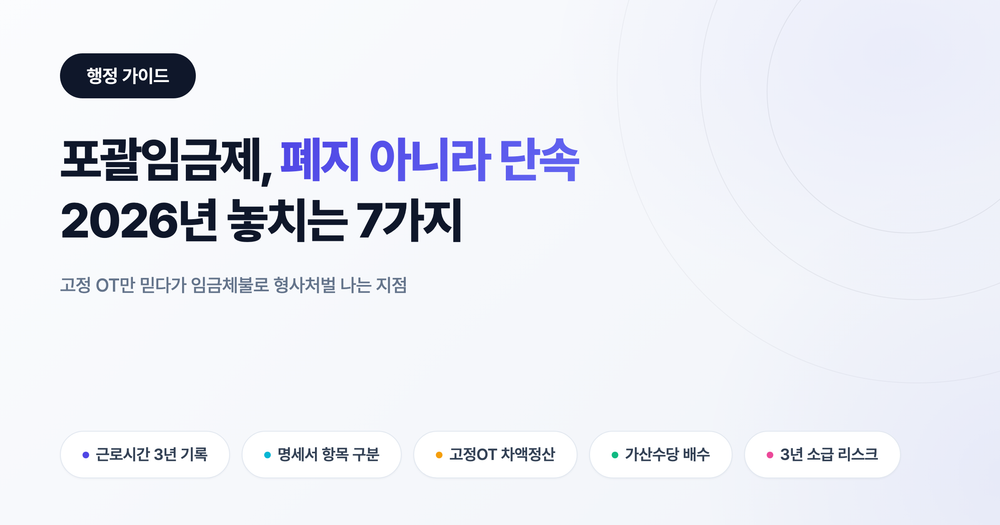 포괄임금제, 폐지 아니라 단속 강화입니다: 2026년 놓치면 임금체불 되는 7가지