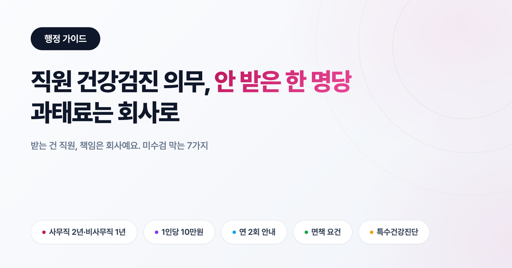 직원 건강검진 의무: 미수검 한 명당 과태료, 회사가 떠안는 7가지