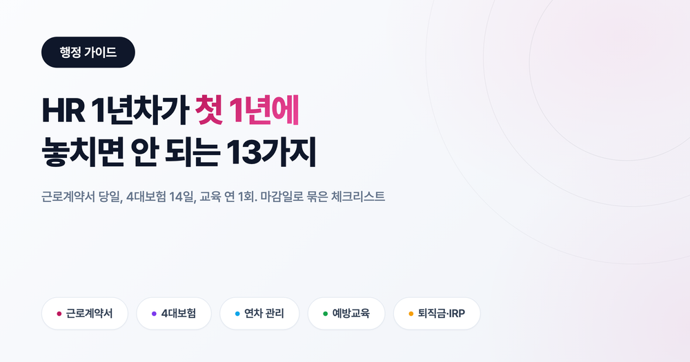 HR 1년차 체크리스트: 첫 1년에 놓치면 과태료 나는 13가지