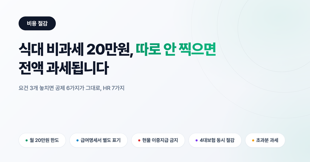식대 비과세 20만원, 급여명세서에 따로 안 찍으면 전액 과세: HR이 챙길 7가지