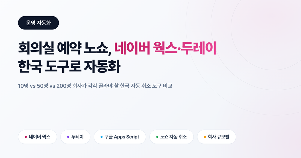 회의실 노쇼 22% 줄이는 자동 취소: 네이버 웍스·두레이·구글 캘린더 한국 도구 비교
