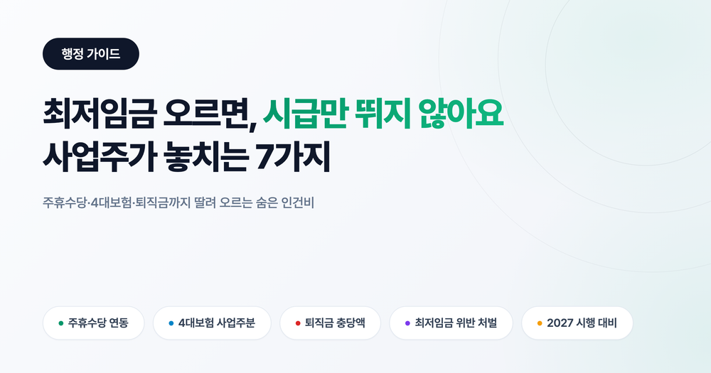 최저임금 인상, 시급만 올리고 끝이 아닙니다: 사업주가 놓치는 숨은 인건비 7가지