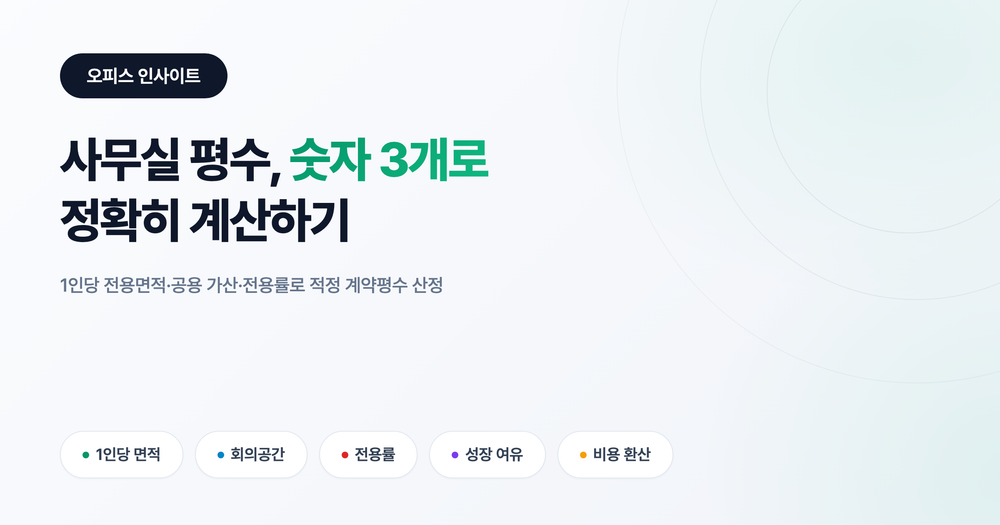 우리 회사 적정 평수, 숫자 3개로 끝납니다