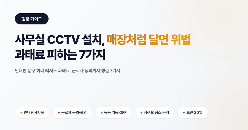 사무실 CCTV 설치, 매장처럼 달면 과태료 1,000만원: 근로자 동의까지 놓치는 7가지
