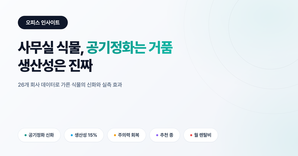 사무실 식물 효과: 공기정화는 거품, 생산성은 데이터로 증명됩니다