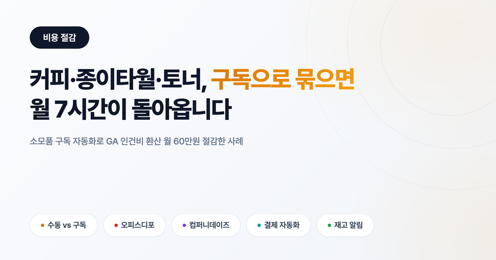 커피·종이타월·토너 구독으로 묶으면 GA 월 7시간이 돌아옵니다