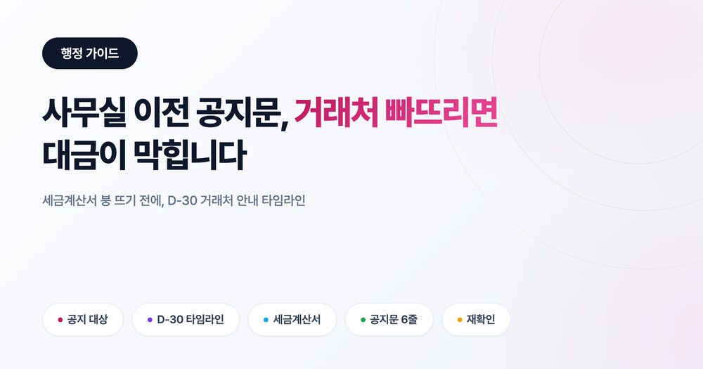사무실 이전 공지문, 거래처 빠뜨리면 대금이 막힙니다: D-30 안내 타임라인