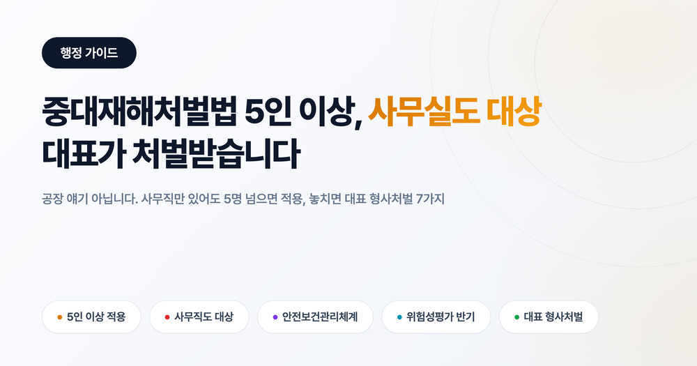중대재해처벌법 5인 이상 사업장: 사무실도 대상, 대표 형사처벌 가르는 7가지