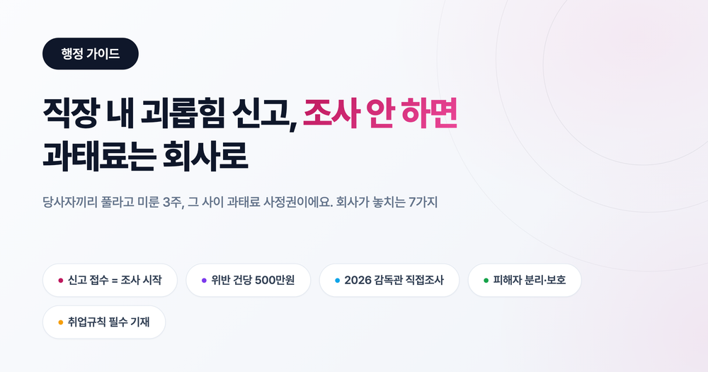 직장 내 괴롭힘 신고: 접수하고 조사 안 하면 과태료 500만원, 회사가 놓치는 7가지