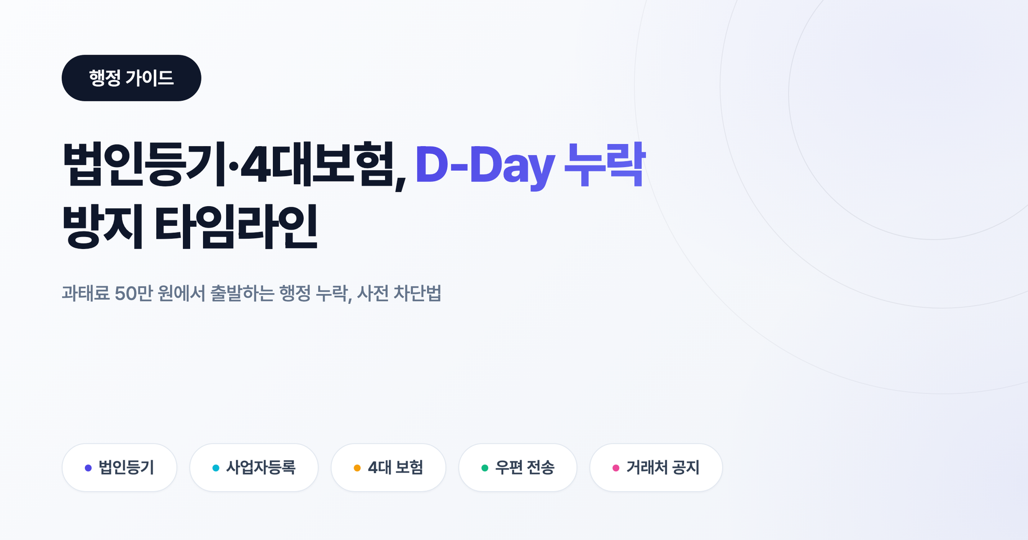 법인등기·4대보험·세금, D-Day 누락 방지 타임라인