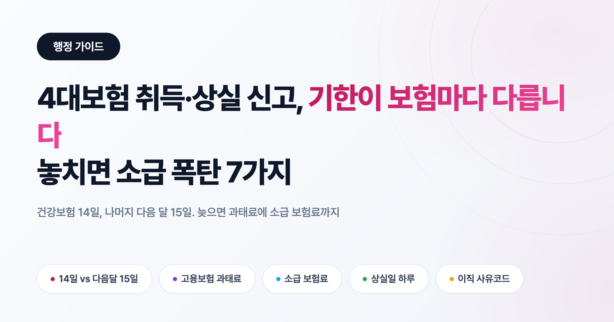 4대보험 취득·상실 신고, 기한이 보험마다 다릅니다: 놓치면 소급 폭탄 맞는 7가지
