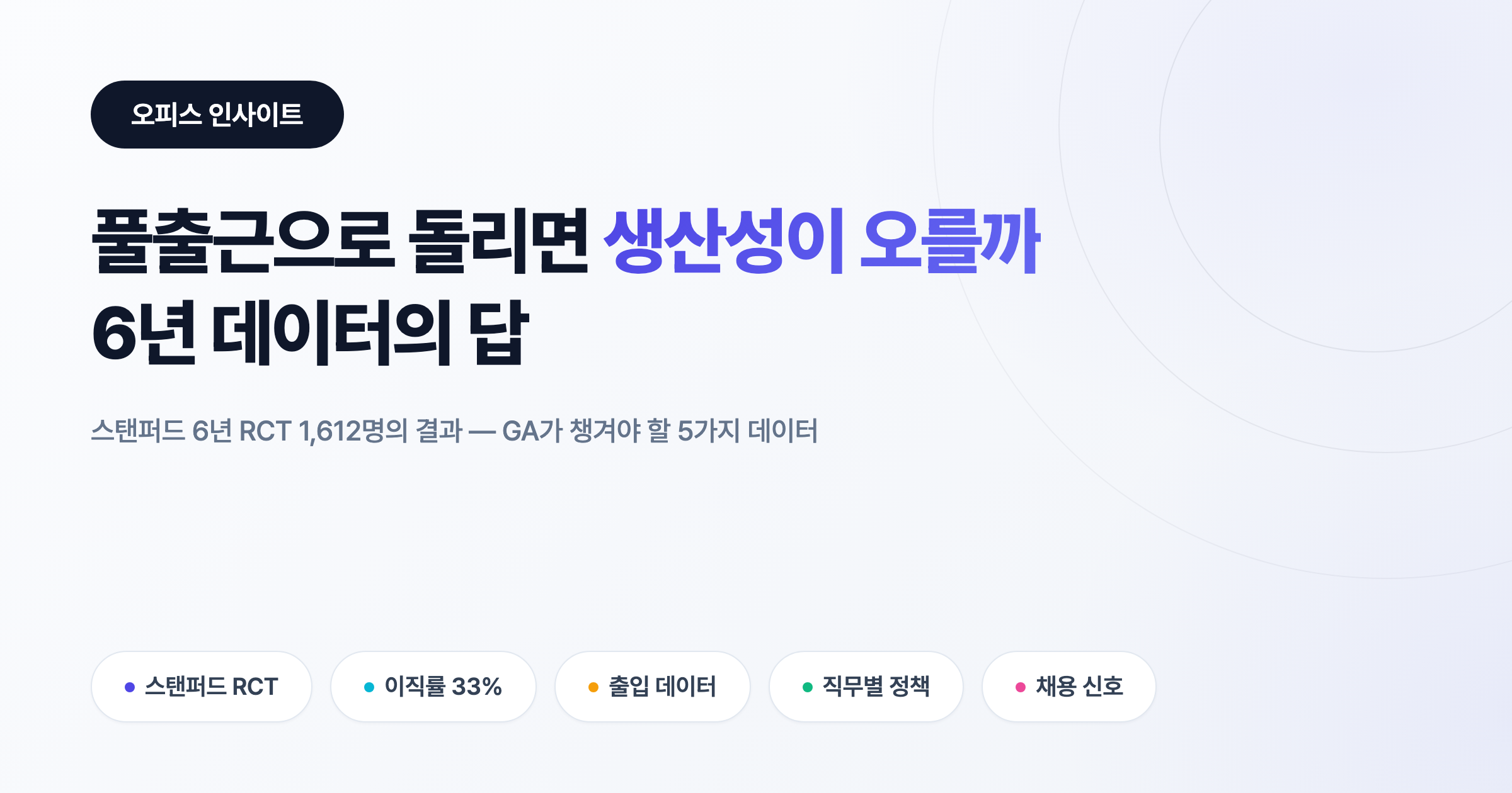 풀출근 vs 하이브리드 생산성: 6년 데이터가 내린 결론