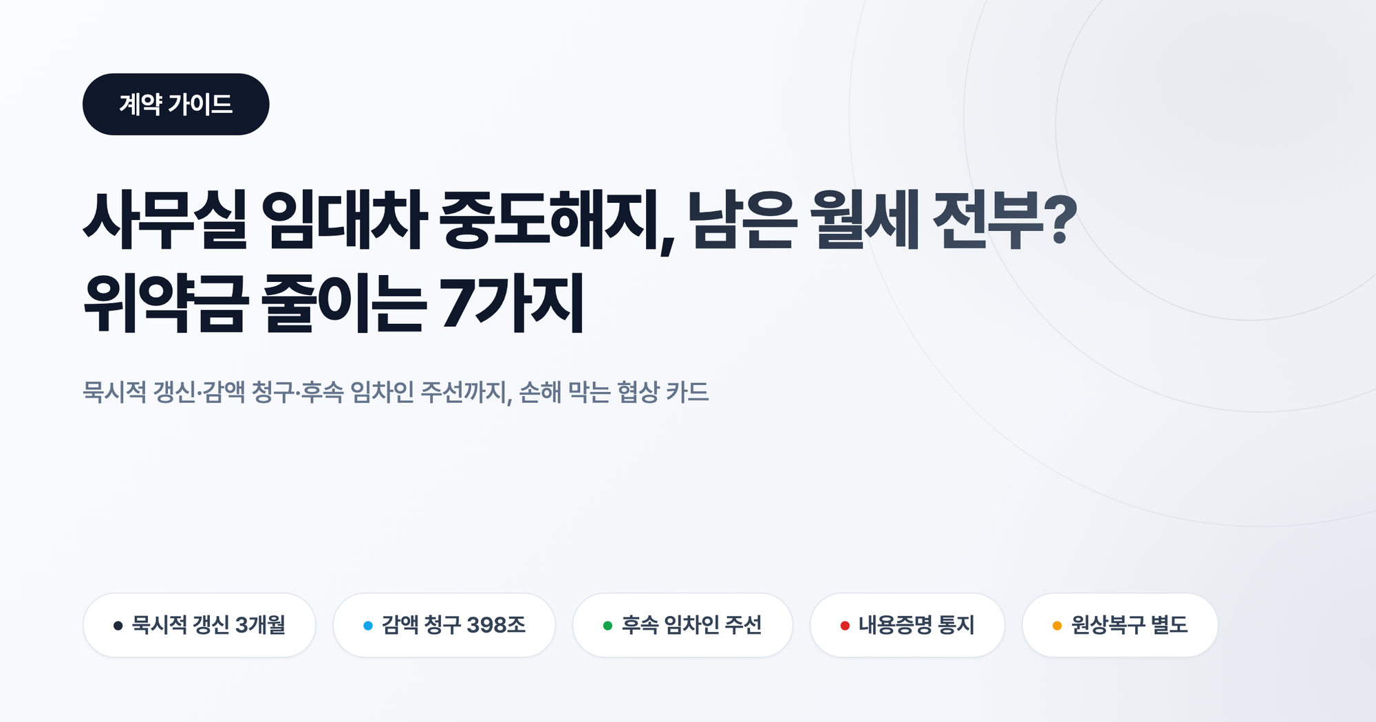 사무실 임대차 중도해지 위약금: 남은 월세 다 무는 줄 알면 수백만원 손해 보는 7가지