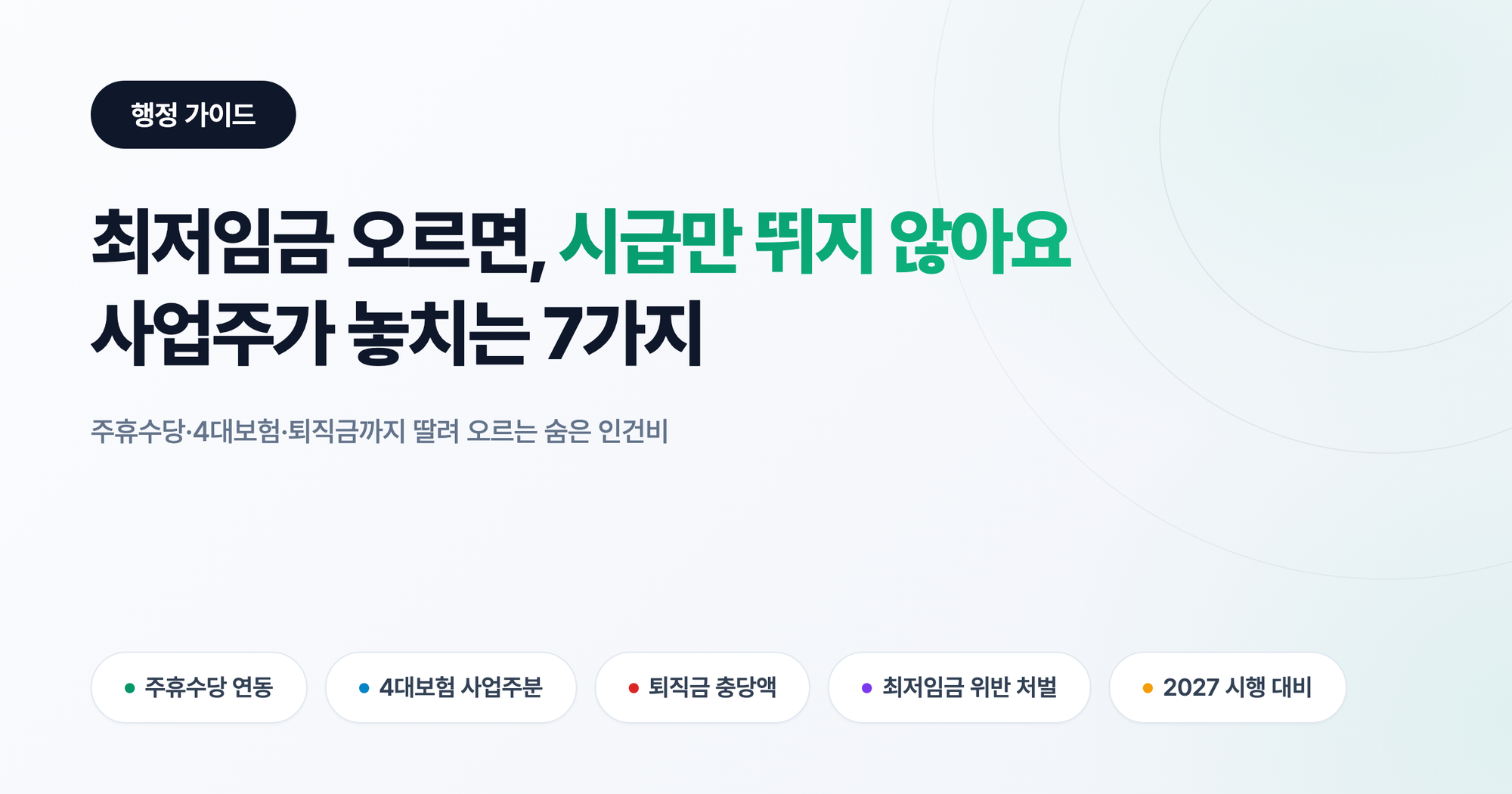 최저임금 인상, 시급만 올리고 끝이 아닙니다: 사업주가 놓치는 숨은 인건비 7가지
