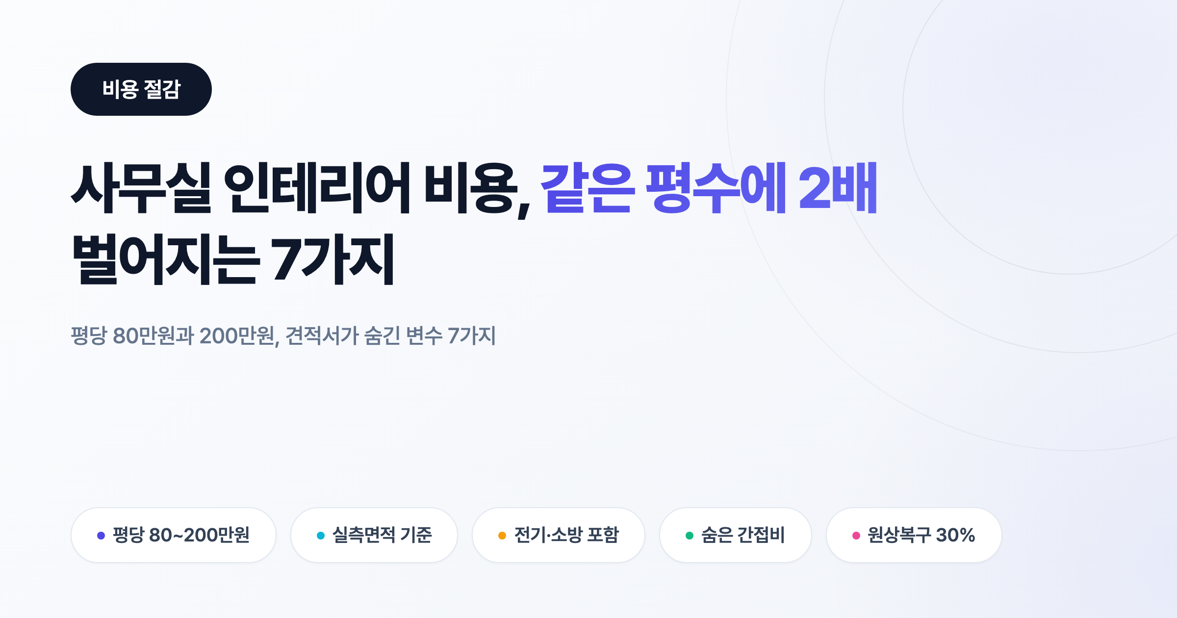 사무실 인테리어 비용: 같은 평수인데 견적이 2배 벌어지는 7가지