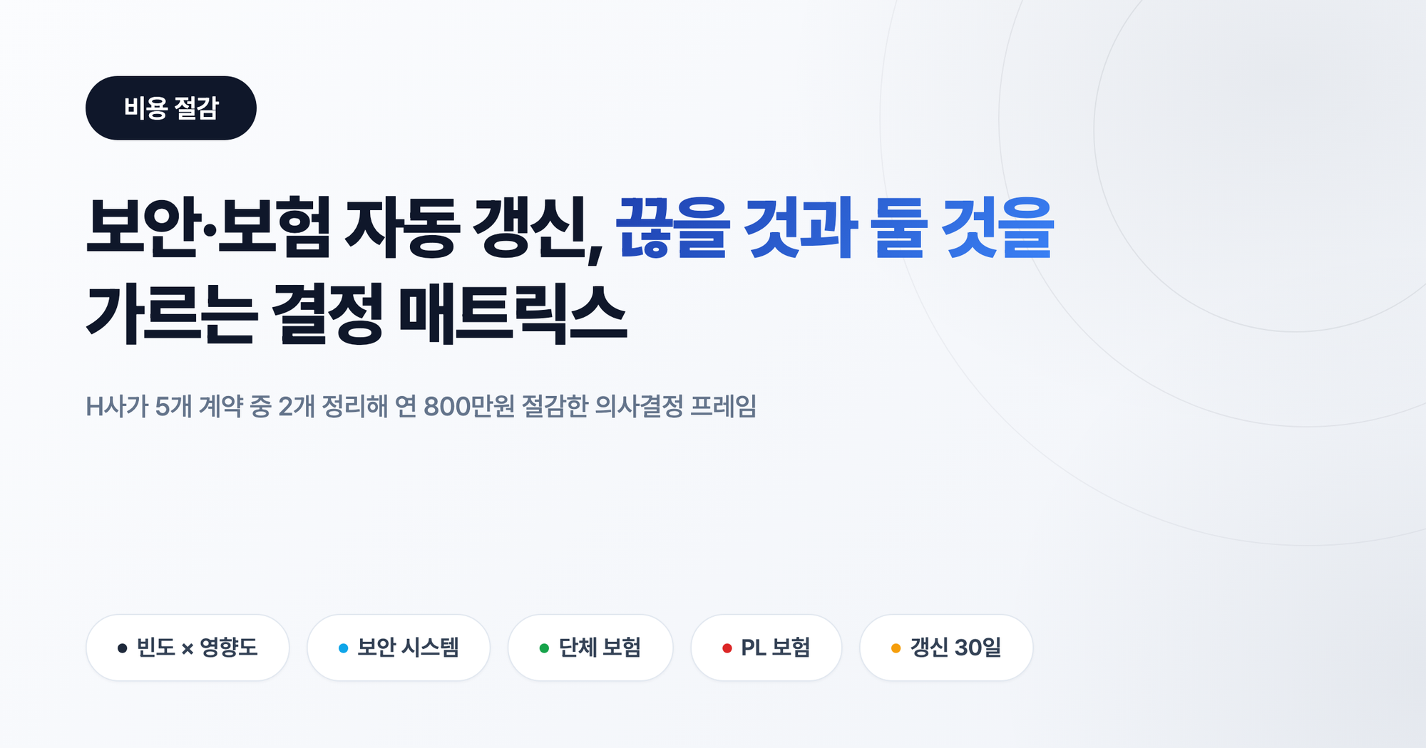 보안·보험 자동 갱신, 끊을 것과 둘 것을 가르는 결정 매트릭스