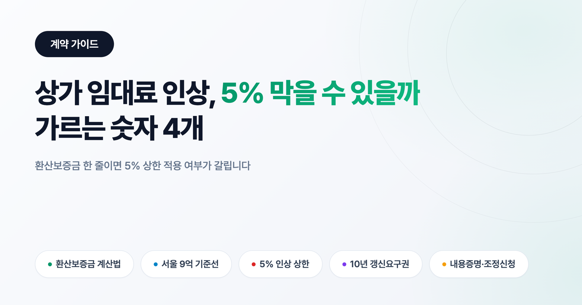 상가 임대료 인상 한도 5%: 우리 사무실도 막을 수 있을지 가르는 숫자 4개