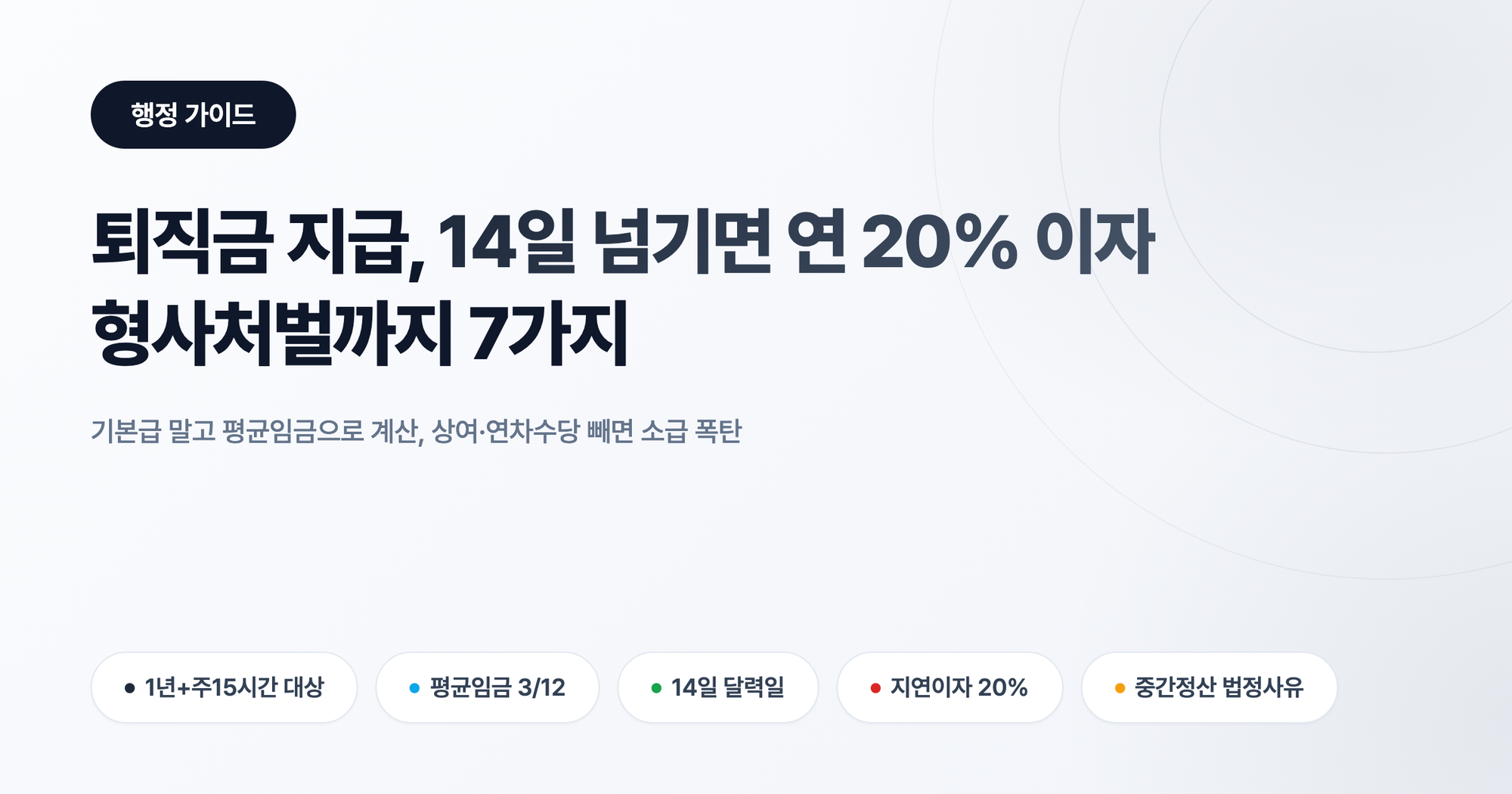 퇴직금 지급, 14일 넘기면 연 20% 이자에 형사처벌까지: HR이 놓치는 7가지